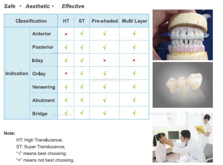 Kingch® ST-C 98/95/89mm Dental Lab Pre-shaded Zirconia Blank Denture Teeth Cad Cam Block